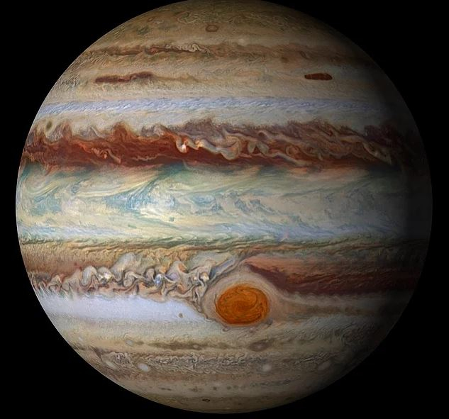 Koja su svojstva Jupitera