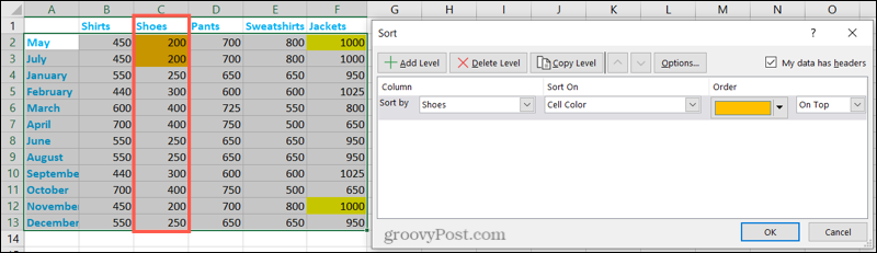 Prilagođeni sortirani podaci u Excelu