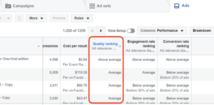 Podaci o ljestvici kvalitete Facebook oglasa u Facebook Ads Manageru