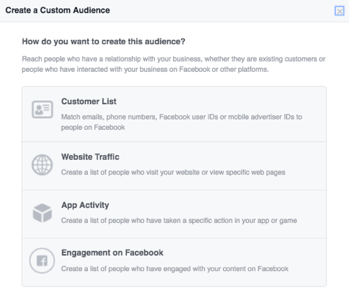 facebook oglasi prilagođena publika