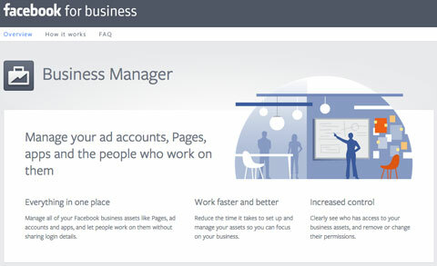 facebook pregled poslovnog menadžera