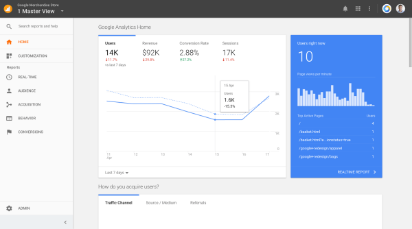 Google je predstavio poboljšanja i novu odredišnu stranicu za Google Analytics.
