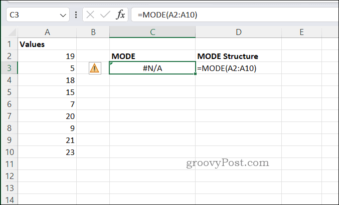 Primjer pogreške NA za MODE u Excelu