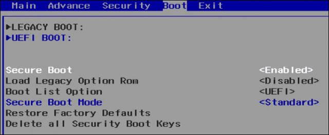 uefi sigurni boot bios ransomware