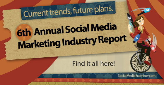 Izvještaj o industriji marketinga društvenih medija za 2014. godinu: Ispitivač društvenih medija