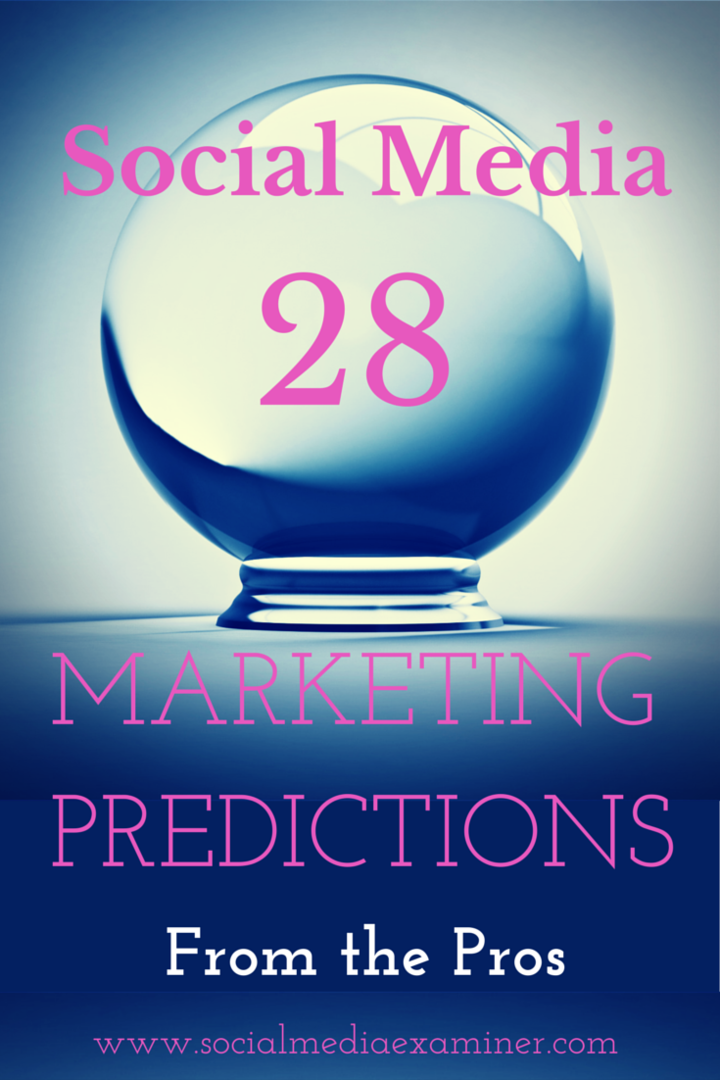 28 predviđanja na društvenim mrežama za 2015. godinu