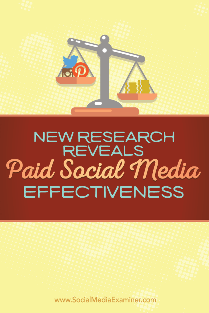 rezultati istraživanja o plaćenom marketingu na društvenim mrežama
