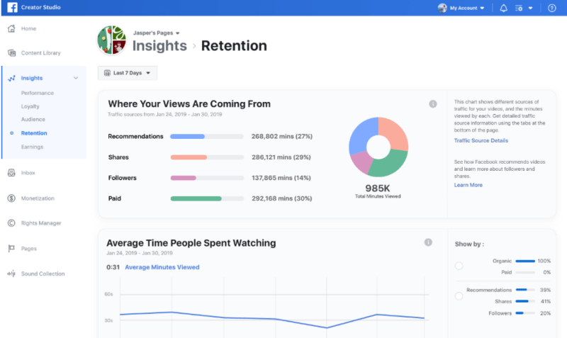 Osim proširenja Brand Collabs Manager i novih ažuriranja Facebook Starsa, Facebook u Creator Studio uvodi novu vizualizaciju podataka pod nazivom Traffic Source Insights.