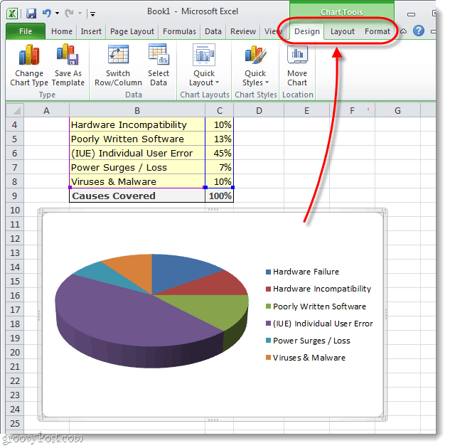Kako napraviti crtani grafikon u programu Microsoft Excel 2010 ili 2007