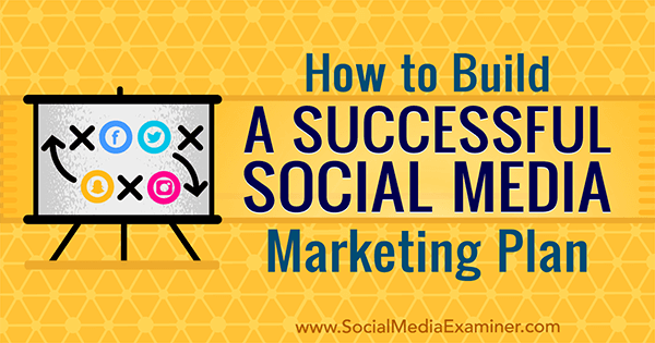Naučite sastaviti marketinški plan za društvene mreže za svoje poslovanje.