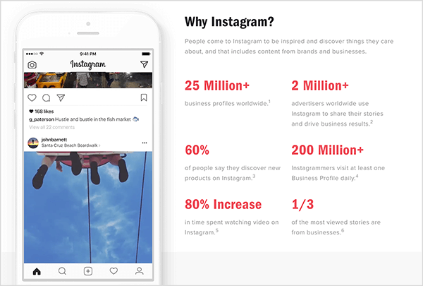 Instagram ima web stranicu s naslovom "Zašto Instagram?" koja dijeli važne statističke podatke o Instagramu i Instagram Stories za poslovanje.