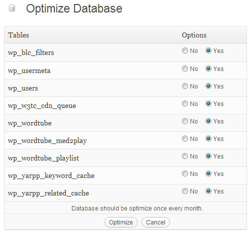 optimizirati wordpress bazu podataka