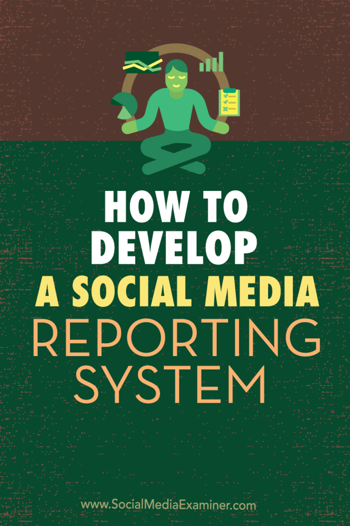 razvoj sustava izvještavanja na društvenim mrežama