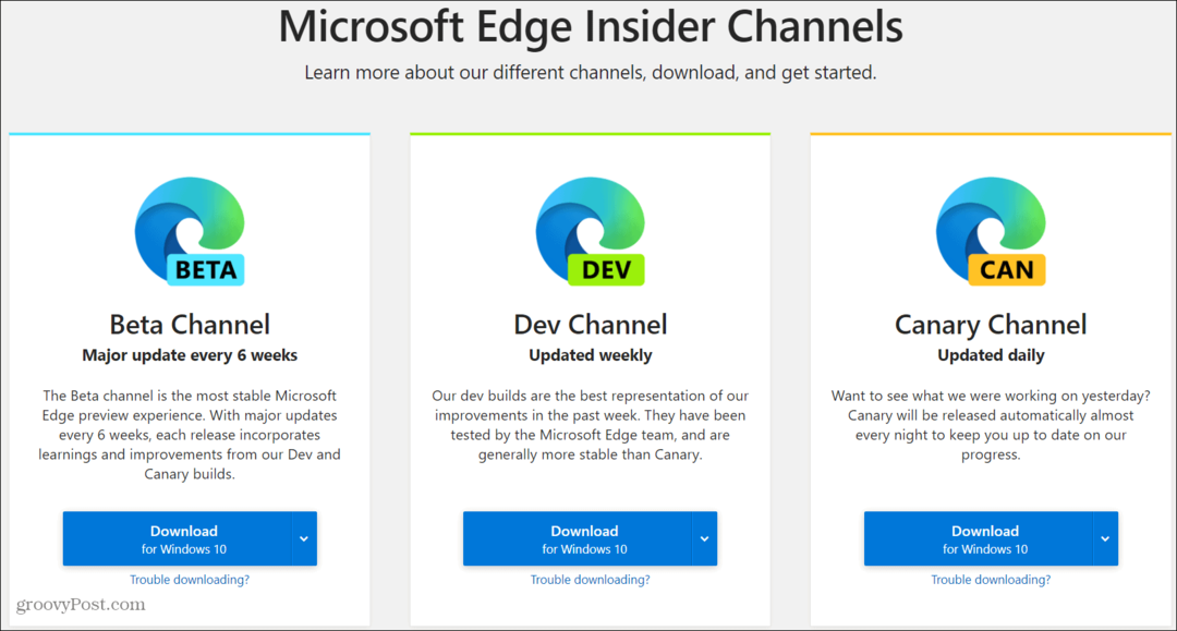 Kako omogućiti poticanje pokretanja u programu Microsoft Edge