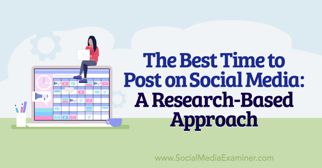 Najbolje vrijeme za objavljivanje na društvenim mrežama: pristup utemeljen na istraživanju: Ispitivač društvenih medija