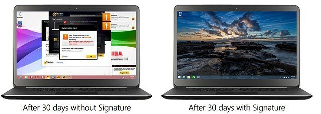 Pri kupnji novog računala potražite izdanja Microsoft Signature Edition