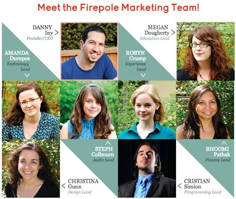 marketinški tim za firepole