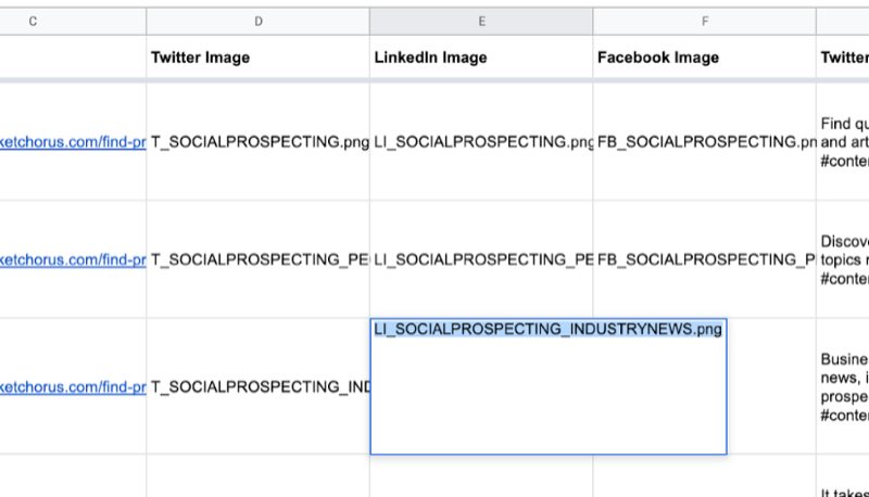 primjer google lista s djelomičnim podacima ispunjenim za twitter, linkedin, imena slika na facebooku kao što su upravo stvoreni u canvi