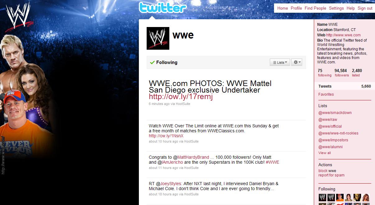 Razbijanje društvenih medija: WWE zaglavio Društveni mediji: Ispitivač društvenih medija