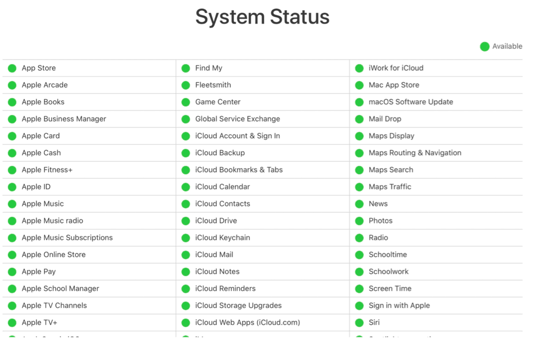 Rješavanje problema s iCloudom: Status sustava iCloud