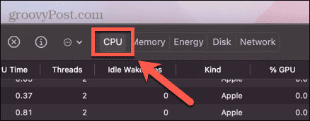 kartica CPU monitora aktivnosti za mac