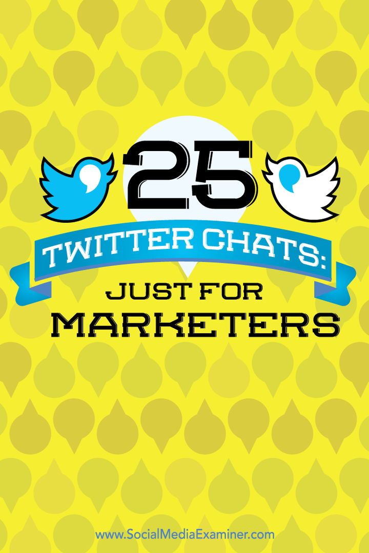 25 chatova na Twitteru: Samo za marketinške stručnjake: ispitivač društvenih medija