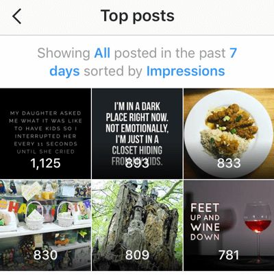Instagram Insights prikazuje vaših šest najboljih postova u posljednjih sedam dana.