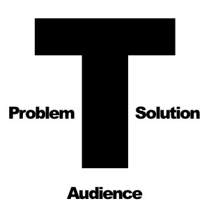 Koristite ovaj T dijagram za usmjeravanje skriptiranja.
