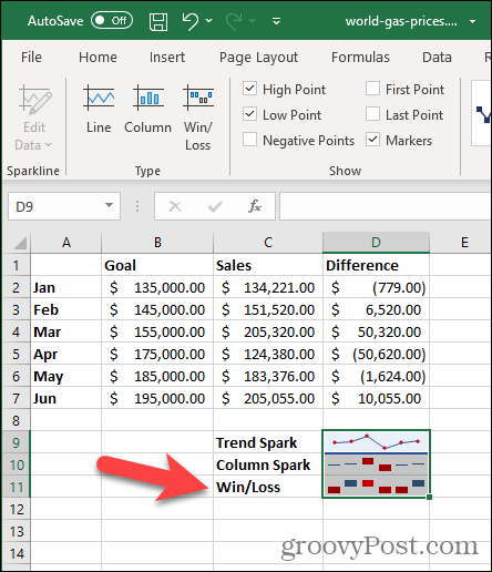 Pobjeda / gubitak Sparklinea u programu Excel