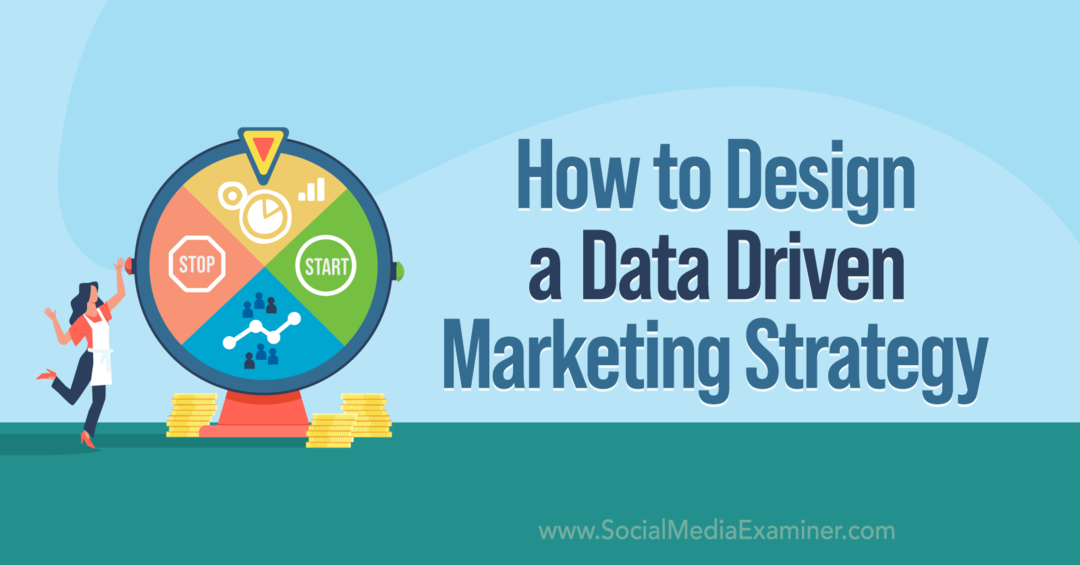 Kako osmisliti marketinšku strategiju na temelju podataka s uvidima Brie Anderson na podcastu za marketing na društvenim mrežama.