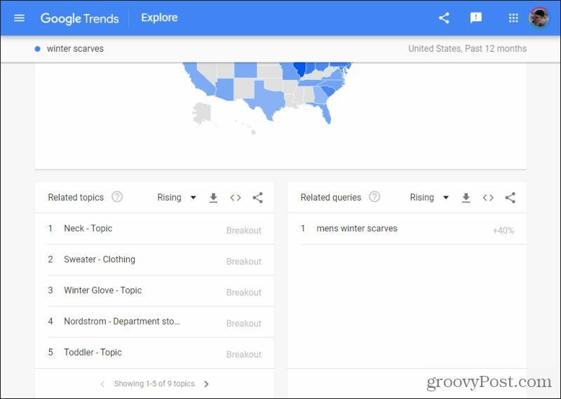 povezani upiti u Googleovim trendovima