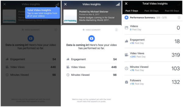 Čini se da Facebook testira video metriku za osobne korisnike.