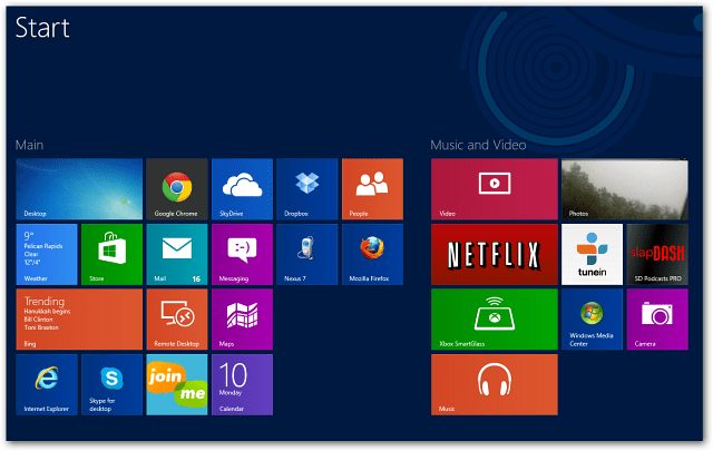 Četiri retka aplikacije za Windows 8