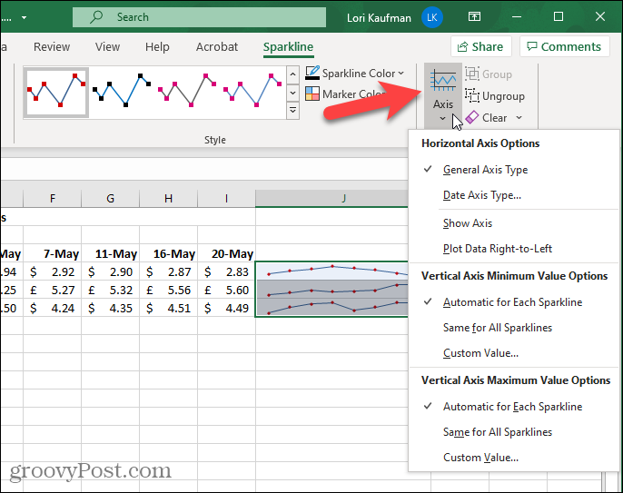 Gumb osi na kartici Sparkline u Excelu