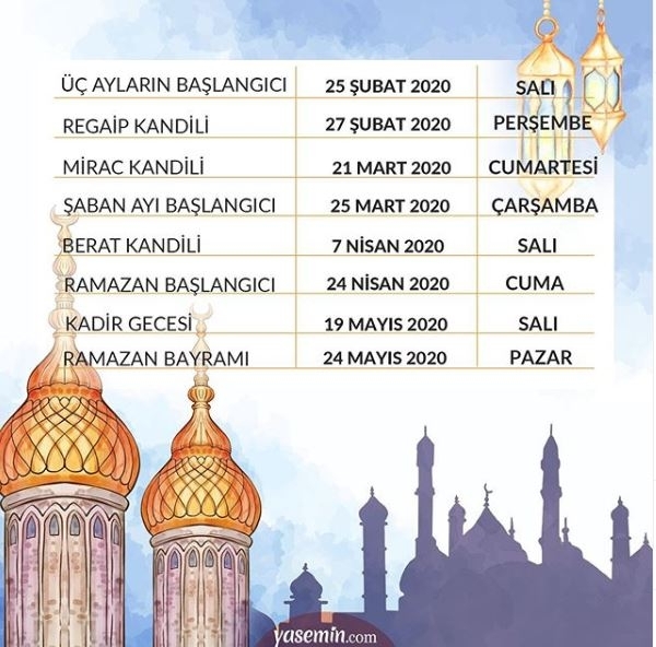 U čemu je vrlina tri mjeseca? Kalendar vjerskih dana 2020