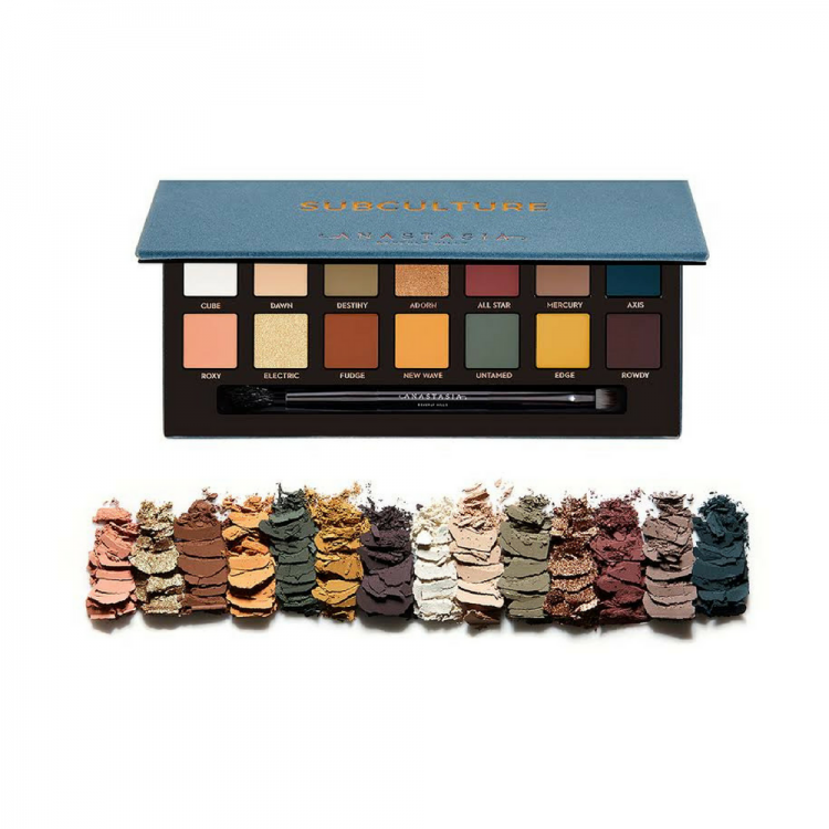 Anastasia Beverly Hills - pregled subkulture