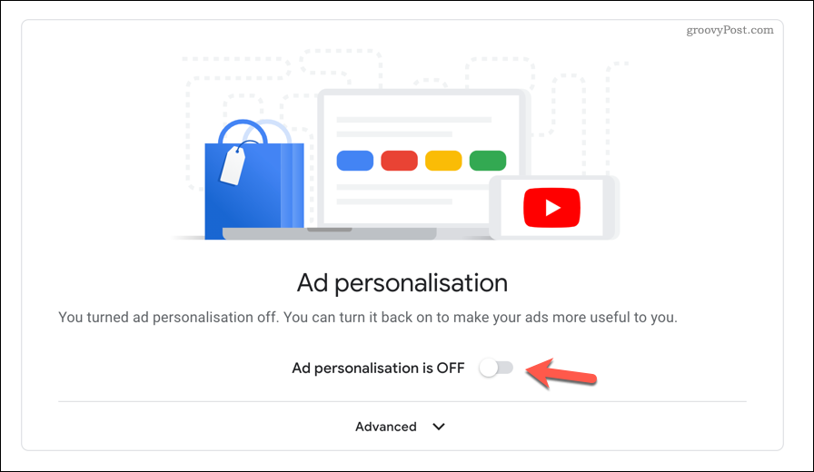 Onemogućavanje personaliziranih oglasa na Youtubeu.