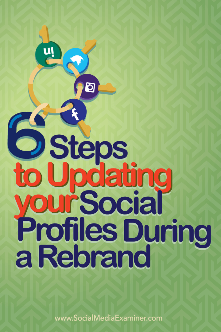 6 koraka do ažuriranja vaših profila na društvenim mrežama tijekom rebranda: Ispitivač društvenih medija