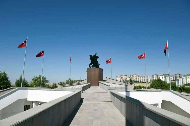 Povijesni muzeji u Ankari