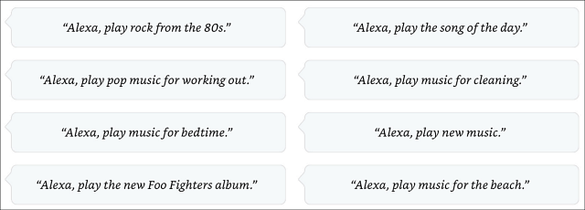 Alexa Glazbene naredbe