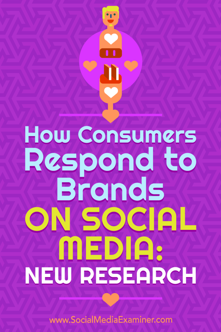 Kako potrošači reagiraju na marke na društvenim mrežama: Novo istraživanje Michelle Krasniak na ispitivaču društvenih medija.
