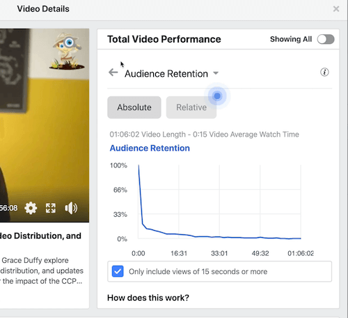 primjer podataka o uvidima u lijevke na facebooku u odjeljku ukupnih performansi videozapisa