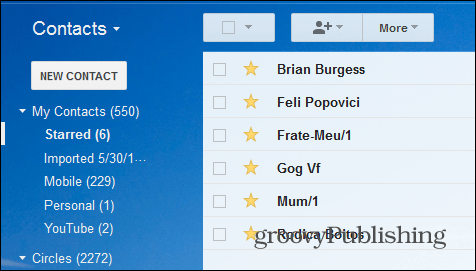 Kontakti sa zvjezdicom na Gmailu označeni su zvjezdicom