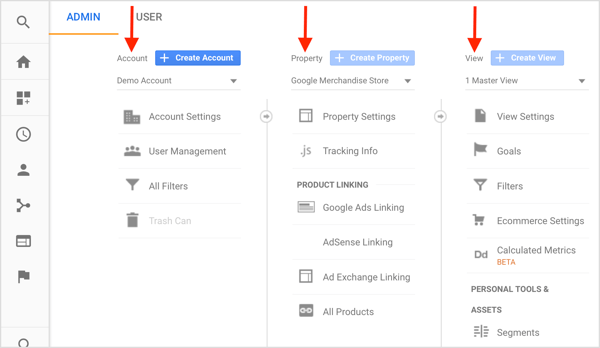 Google Analytics ima tri razine: Račun (posao), Vlasništvo (web mjesto) i Prikaz (podaci). 