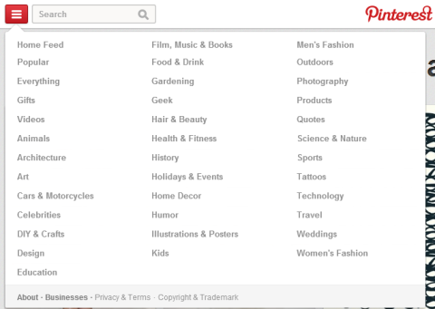 Pinterest odjeljak nove kategorije