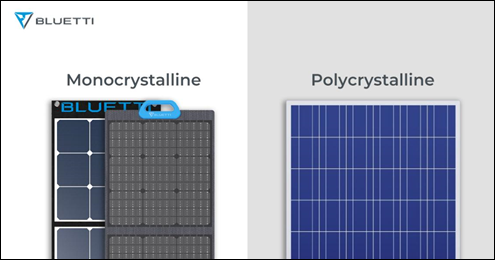 Materijali koji se koriste u solarnim panelima