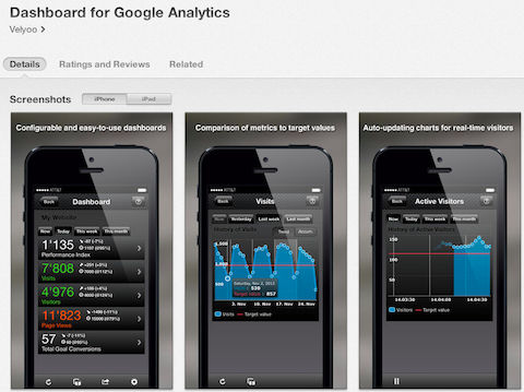 Google Analytics aplikacija