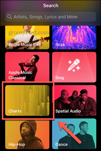 jabuka kategorija glazbenih ljestvica
