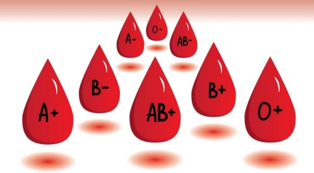 Što radi dijeta krvne grupe?