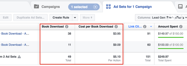 Pregledajte svoju cijenu po potencijalnom klijentu, a zatim prilagodite svoj Facebook oglasni proračun kako biste postigli cilj prihoda.